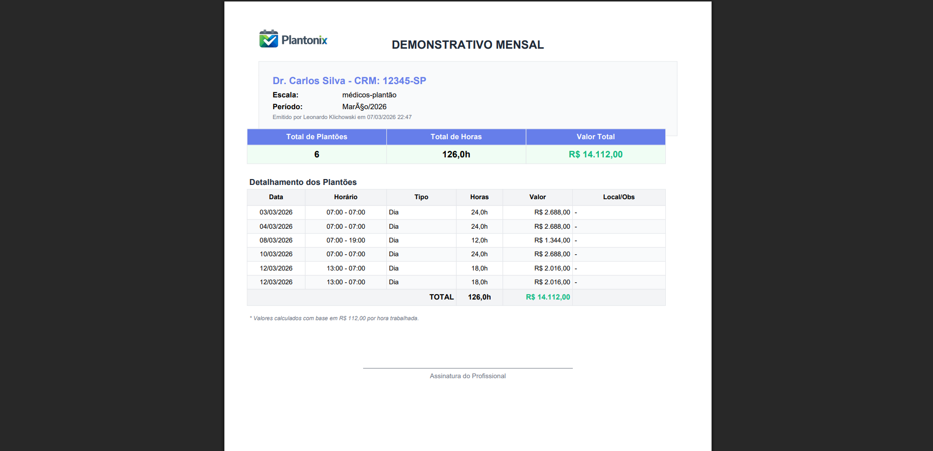 Relatórios automáticos